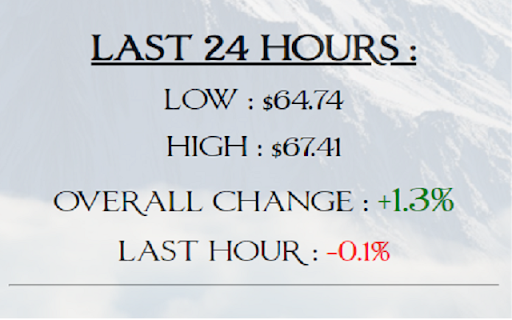 Top pic https://lh3.googleusercontent.com/itQF3ouyT-hhE_20XrPcDP-E_yZlKWxmBrd79Shla6XZPXsYKK-XCBJOukJ10KUKun1bOGvalnq-PbuZc_0lcv4yxA